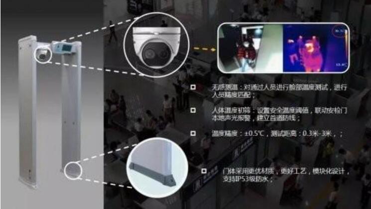 無感測溫安檢門的使用場所及主要特點有哪些？